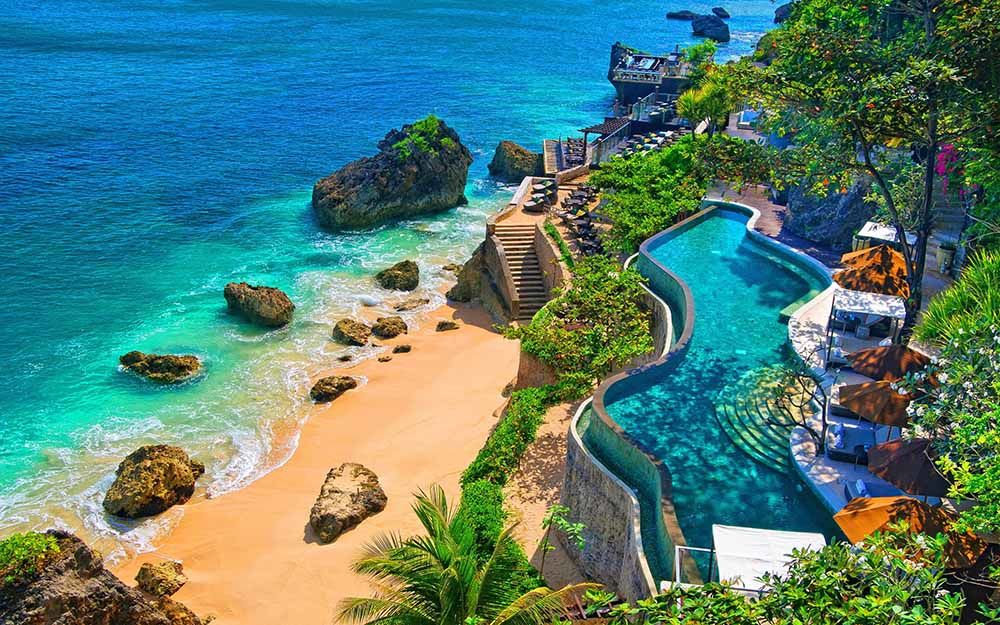Pulau Indonesia: Jumlah Pulau, Pulau Terbesar, dan Karakteristiknya